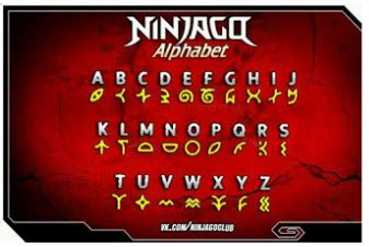 Ninjago Alphabet by Skyracinghero717 on DeviantArt