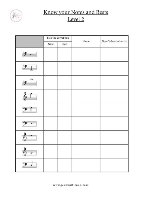 Know your Notes and Rests Worksheets - Jade Bultitude