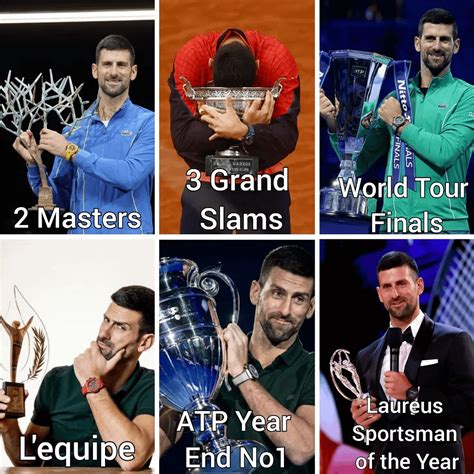 Novak Djokovic 2023 season : r/tennis