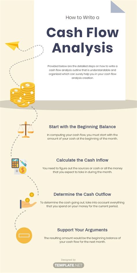 FREE Cash Flow Analysis Templates - Download in Word, Google Docs ...