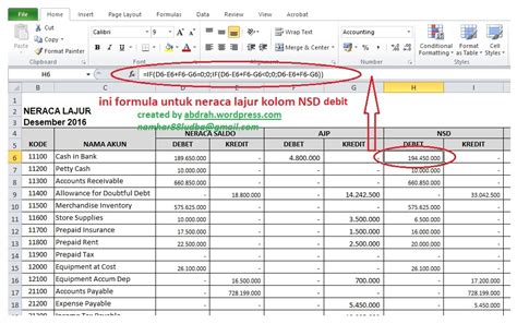 Contoh Soal Neraca Lajur 10 Kolom – Ilmu