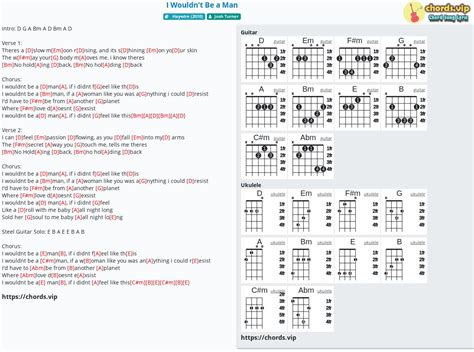 Chord: I Wouldn't Be a Man - Josh Turner - tab, song lyric, sheet ...