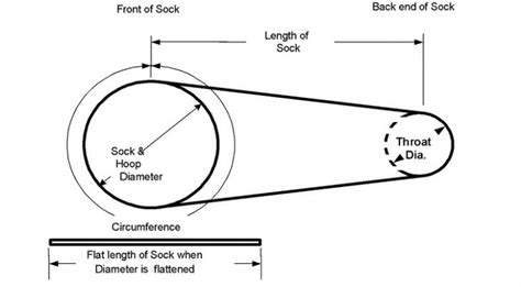 Windsock Specification | Windsock Measures | Roc Tan Corp.