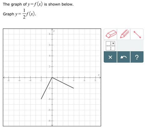 Y=f(x) graph y=1/2f(x) 309179-How to graph y=1/2f(x)