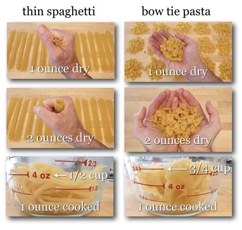 How to Cook Pasta to Perfection Picture Book Directions | Gotta Eat ...