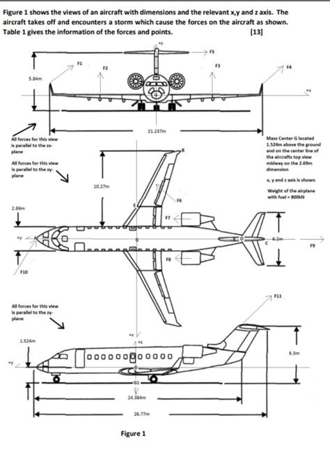 Figure 1 shows the views of an aircraft with | Chegg.com