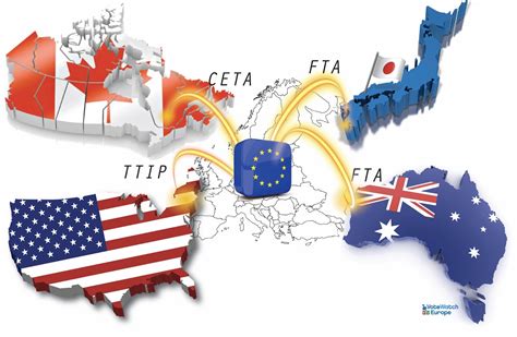 ASEAN Free Trade Area (1992)