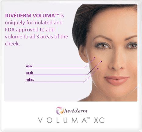 Voluma is the latest and greatest filler, leaving your face fuller and looking younger for up to ...