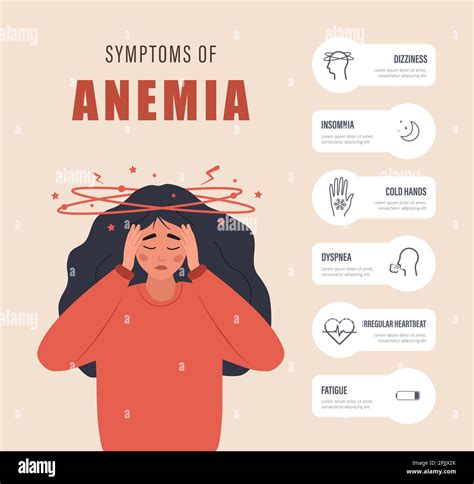 Symptoms of anemia inphographic. Sad woman with headache and dizziness ...