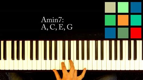 How To Play An Am7 Chord On The Piano - YouTube