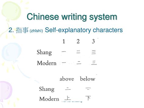 PPT - Chinese writing system PowerPoint Presentation, free download ...