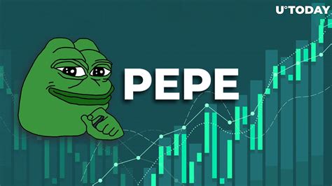 Meme Token Pepe (PEPE) Shows 40% Increase After 60% Plunge