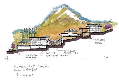 5003x3455 architectural drawing urban section layout #urbanlandscapearchitecture | Landscape ...