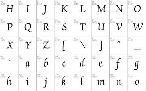 Chancery Cursive Windows font - free for Personal