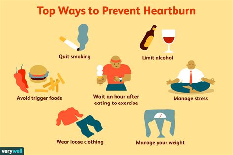 How to Prevent Heartburn