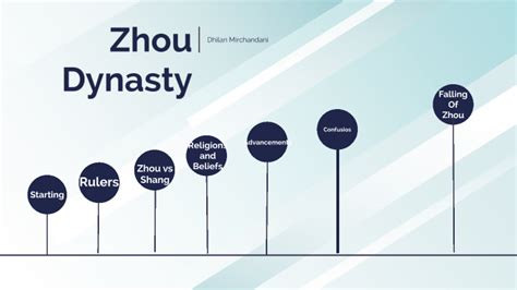 ZHOU DYNASTY TIMELINE by Dhilan Mirchandani on Prezi