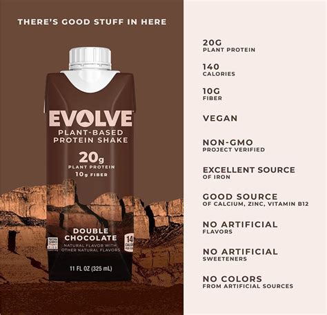 Evolve Review | Why These Protein Shakes Are Not Worth Your Money