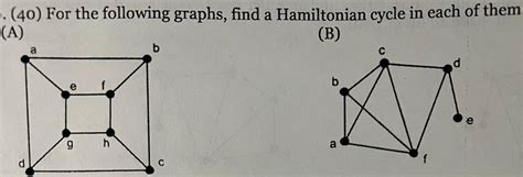 Solved (40) For the following graphs, find a Hamiltonian | Chegg.com