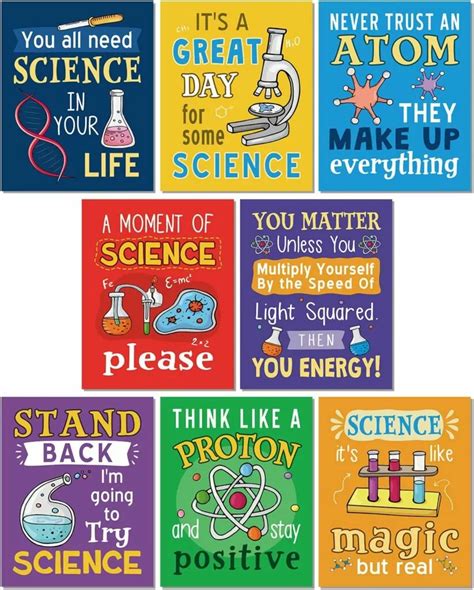 7 Nice Science Posters for Classroom – keiseronlineuniversity.com