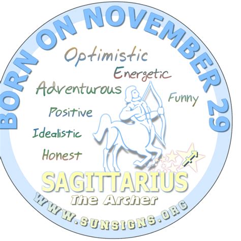 November Birthday Horoscope Astrology (In Pictures) | SunSigns.Org