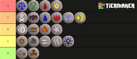 OSRS Runes Tier List (Community Rankings) - TierMaker