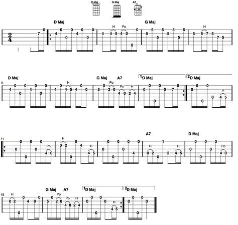 “Liberty” – Fingerstyle Banjo Song and Tab of the Week