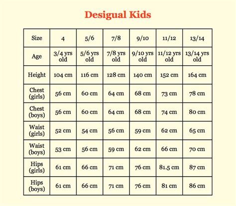 Image result for clothing size conversion | Toddler shoe size chart ...