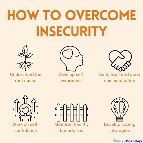 What Causes Insecurity In Relationships & How To Overcome