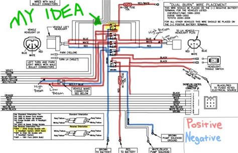 Fisher Plow Wiring Diagram