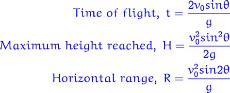 Formula For Trajectory Of Projectile Motion - Range And Max Height Of A ...