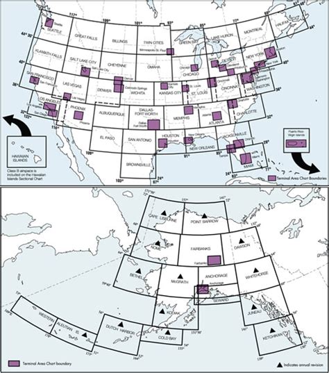 VFR Raster Charts