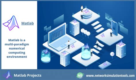 Matlab projects with source code for students (No 1 Support) | Network ...