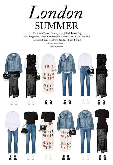 Looking for what to wear to London, England this summer? Look no further than this 10-piece ...