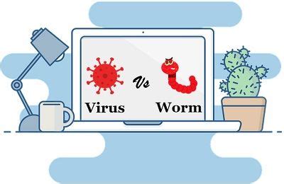 Difference Between Virus and Worms (with Comparison Chart) - Tech Differences