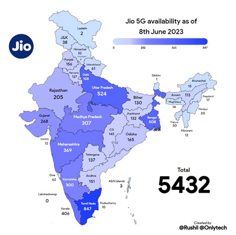 OTF Exclusive - Coverage details of Jio 5G and Airtel 5G | OnlyTech Forums - Technology ...