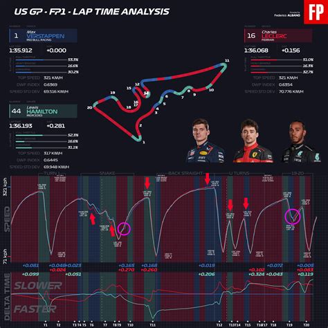 2023 Scuderia Ferrari F1 Team - Page 286 - F1technical.net