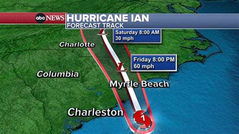 Hurricane Tracker 2024 - Tybie Iolanthe