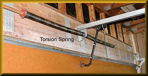 Torsion spring broke on garage door this morning...