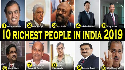 Top 10 Richest people in the India 2019 | Net Worth and lifestyle - YouTube