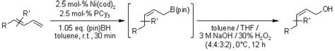 Allyl alcohol synthesis by allylic substitution