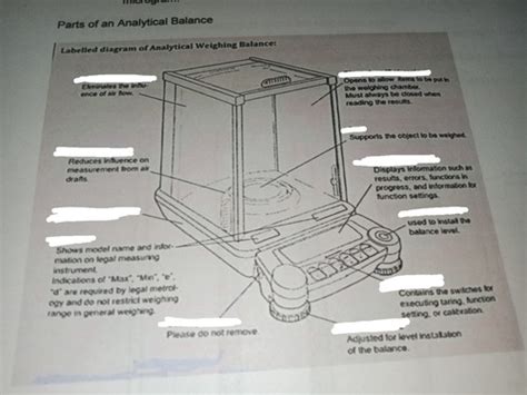 Analytical Balance Diagram