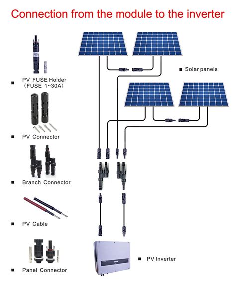 Solar Branch Connector 3 to 1 MC4 T Parallel Solar Panels