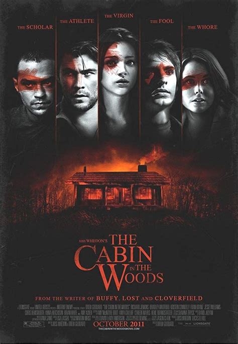 The Cabin in the Woods (2012) - Photo Gallery - IMDb | Into the woods movie, Best horror movies ...