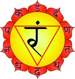 Glossary of Hinduism terms - Wikipedia