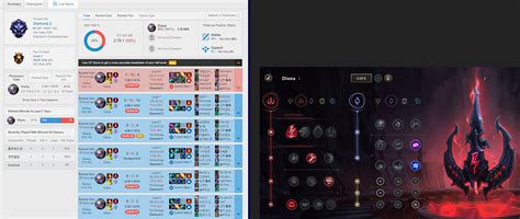 Diana Build Guide : BEST Diana MID Build & Runes + Video :: League of Legends Strategy Builds