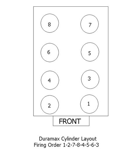 Duramax Diesel Firing Order