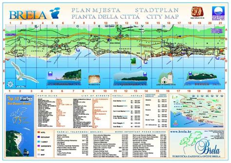 Brela Tourist Map - Brela Croatia • mappery