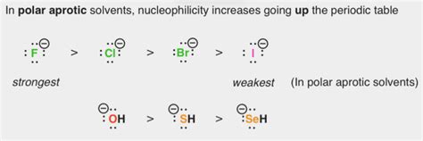 Question about nucleophilicity trends : r/Mcat