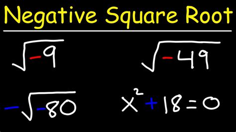 Negative Square Root: Unveiling the Mysteries of Imaginary Numbers