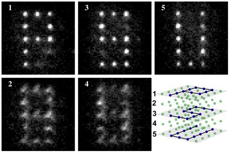 New, better way to build circuits for world's first useful quantum ...